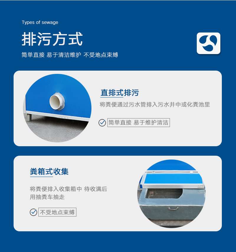 鋁合金廁所