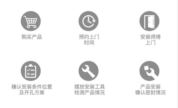 眾潤(rùn)房屋歡迎您
