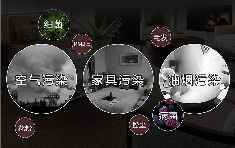 眾潤房屋打包箱應用場景
