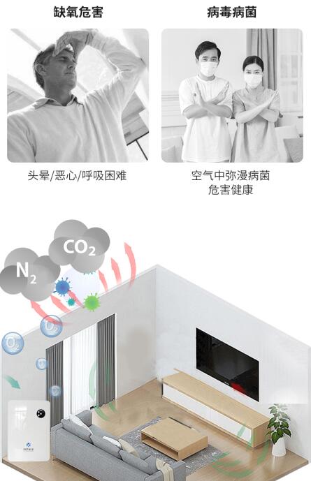 換個角度看鋼結構別墅
