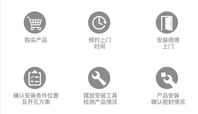 誤區(qū)五鋼結構別墅就是活動板房