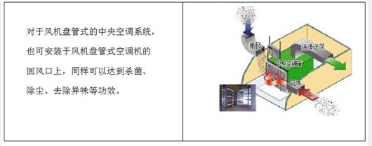 海運柜打包箱T型豪華板房