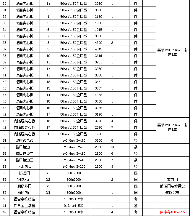 眾潤房屋別墅案例